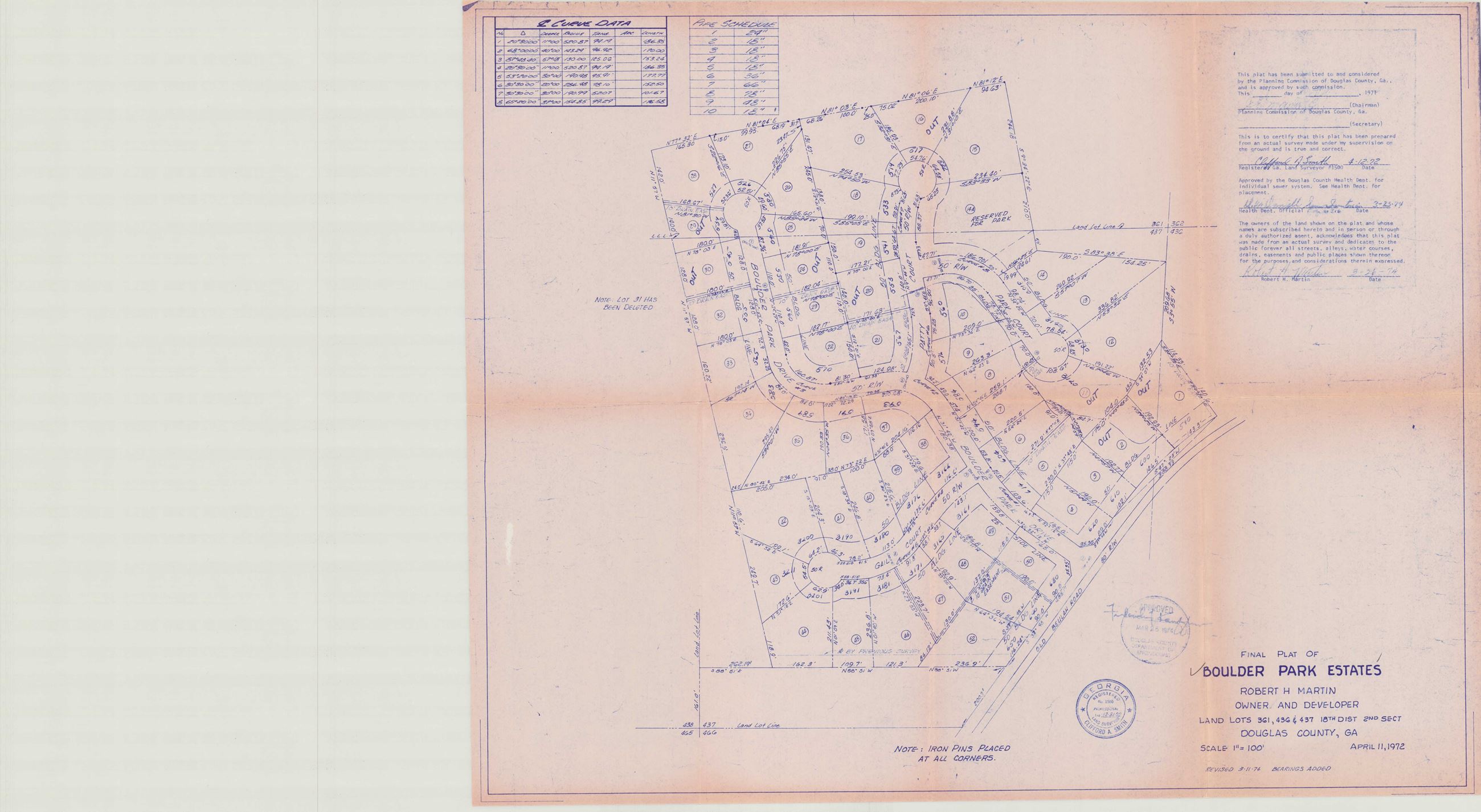 Boulder Park Estates