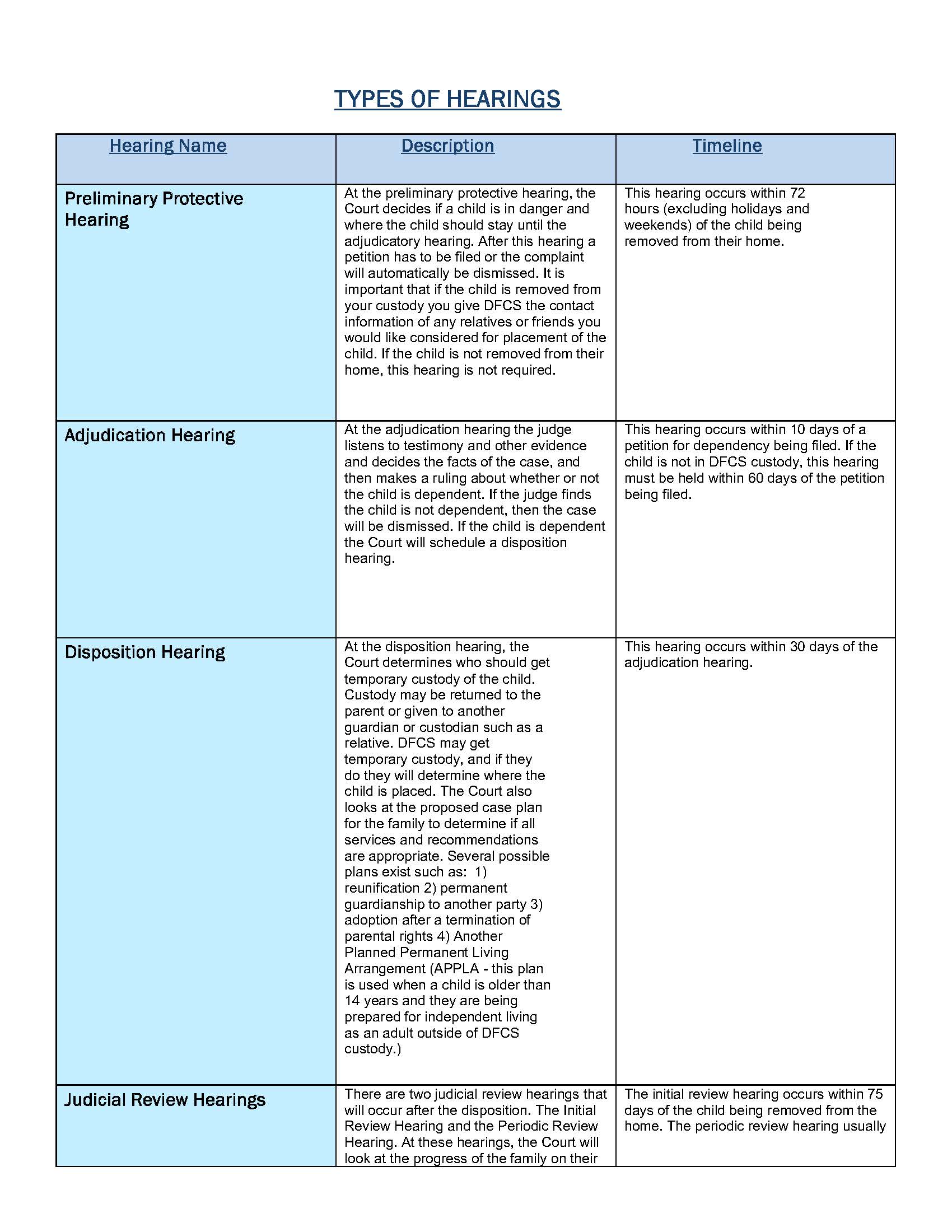 Dependency Info Sheet 2_Page_2
